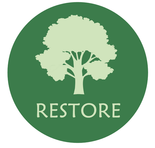 Restore
